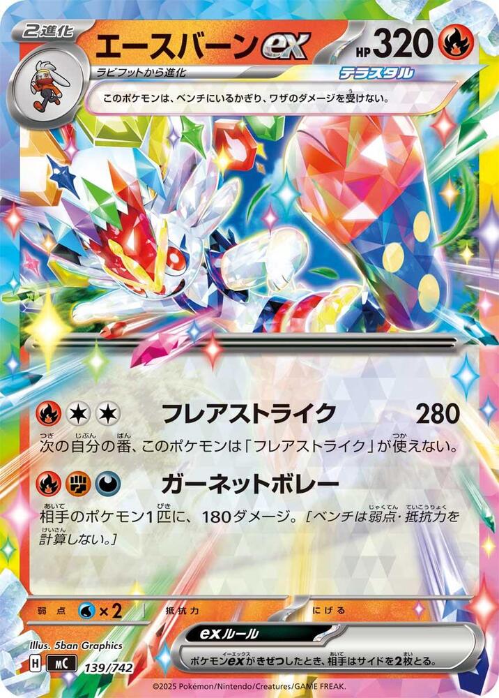 Cinderace ex Pokemon card – 139/742